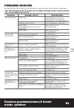 Preview for 129 page of Worx Nitro WG186E.1 Original Instruction