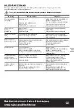 Preview for 263 page of Worx Nitro WG186E.1 Original Instruction