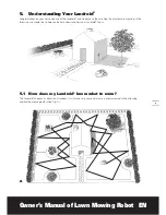 Предварительный просмотр 9 страницы Worx S Basic LANDROID Owner'S Manual