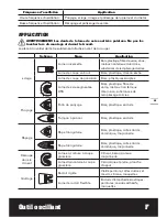 Предварительный просмотр 21 страницы Worx sonicrafter WX668 Original Instructions Manual