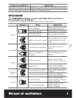 Предварительный просмотр 27 страницы Worx sonicrafter WX668 Original Instructions Manual