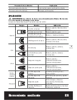 Предварительный просмотр 33 страницы Worx sonicrafter WX668 Original Instructions Manual