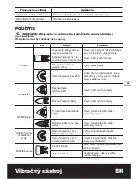 Предварительный просмотр 69 страницы Worx sonicrafter WX668 Original Instructions Manual