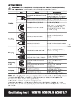 Preview for 12 page of Worx Sonicrafter WX676 Safety And Operating Manual