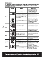 Preview for 56 page of Worx Sonicrafter WX677 Original Instructions Manual