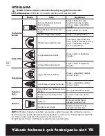 Preview for 104 page of Worx Sonicrafter WX677 Original Instructions Manual