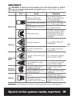 Preview for 113 page of Worx Sonicrafter WX677 Original Instructions Manual