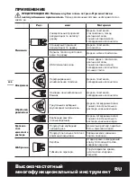 Preview for 122 page of Worx Sonicrafter WX677 Original Instructions Manual