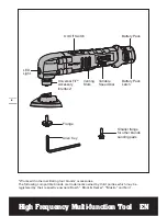 Предварительный просмотр 6 страницы Worx Sonicrafter WX677 Safety And Operating Manual