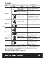 Preview for 88 page of Worx Sonicrafter WX678.9 Original Instructions Manual