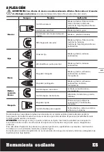 Предварительный просмотр 43 страницы Worx Sonicrafter WX678 Manual