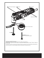 Preview for 3 page of Worx Sonicrafter WX679 Safety And Operating Manual