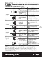 Preview for 11 page of Worx Sonicrafter WX679 Safety And Operating Manual