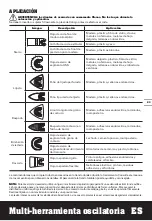 Preview for 23 page of Worx Sonicrafter WX679L Manual