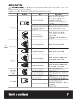 Preview for 26 page of Worx Sonicrafter WX681 Manual