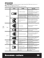 Preview for 40 page of Worx Sonicrafter WX681 Manual