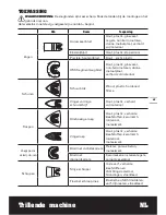 Preview for 47 page of Worx Sonicrafter WX681 Manual