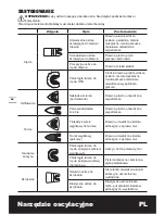 Preview for 54 page of Worx Sonicrafter WX681 Manual