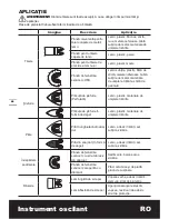 Preview for 68 page of Worx Sonicrafter WX681 Manual