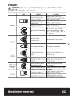 Preview for 75 page of Worx Sonicrafter WX681 Manual