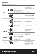 Предварительный просмотр 71 страницы Worx Sonicrafter WX682 Original Instructions Manual