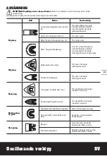 Предварительный просмотр 83 страницы Worx Sonicrafter WX682 Original Instructions Manual