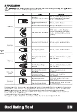 Preview for 10 page of Worx Sonicrafter WX685 Original Instructions Manual