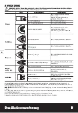 Preview for 16 page of Worx Sonicrafter WX685 Original Instructions Manual