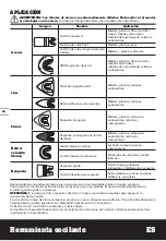 Preview for 34 page of Worx Sonicrafter WX685 Original Instructions Manual