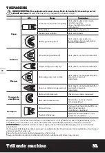 Preview for 40 page of Worx Sonicrafter WX685 Original Instructions Manual