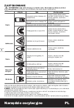 Preview for 46 page of Worx Sonicrafter WX685 Original Instructions Manual