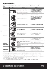 Preview for 52 page of Worx Sonicrafter WX685 Original Instructions Manual