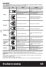 Preview for 64 page of Worx Sonicrafter WX685 Original Instructions Manual