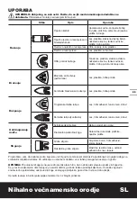 Предварительный просмотр 89 страницы Worx Sonicrafter WX686 Original Instructions Manual