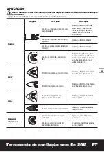 Preview for 51 page of Worx Sonicrafter WX696 Original Instructions Manual