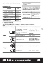 Предварительный просмотр 73 страницы Worx Sonicrafter WX696 Original Instructions Manual