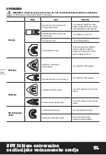 Preview for 136 page of Worx Sonicrafter WX696 Original Instructions Manual