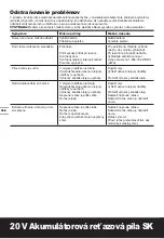 Предварительный просмотр 158 страницы Worx WA0307 Manual