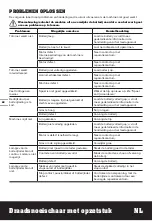 Preview for 82 page of Worx WG186E Original Instructions Manual