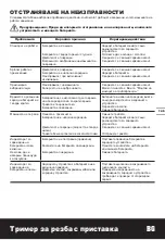 Preview for 145 page of Worx WG186E Original Instructions Manual