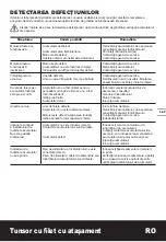 Preview for 167 page of Worx WG186E Original Instructions Manual