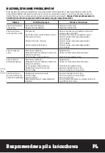 Preview for 176 page of Worx WG322E Original Instructions Manual