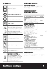 Preview for 21 page of Worx WG518E Original Instructions Manual