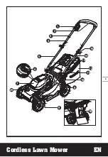 Предварительный просмотр 9 страницы Worx WG743 Instructions Manual