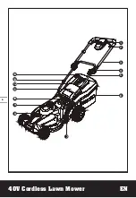 Предварительный просмотр 6 страницы Worx WG750 Manual