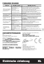 Preview for 67 page of Worx WorxSaw XL WX429 Original Instructions Manual