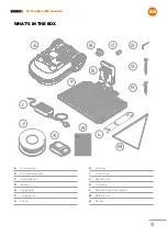 Предварительный просмотр 8 страницы Worx WR147E.1 Owner'S Manual