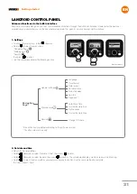 Предварительный просмотр 21 страницы Worx WR147E.1 Owner'S Manual