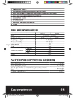 Preview for 66 page of Worx WU305 Manual