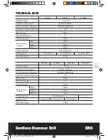 Preview for 7 page of Worx WU364 User Manual